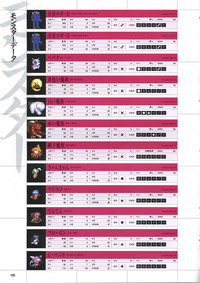 DaibanchouDaibanchou Capture Guide Book hentai