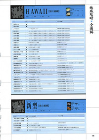 DaibanchouDaibanchou Capture Guide Book hentai