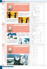 School Days Visual Guide Book hentai