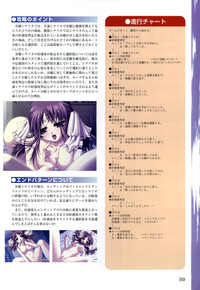 ONE2Official FanBook hentai