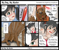 Watashinchi no Oinu-sama 00 | My Dog, My Master 00 hentai
