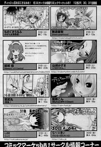 COMIC RiN 2012-01 hentai