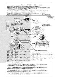 Spiral Of Conflict 3 hentai