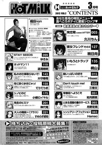 COMIC HOTMilK 2012-03 hentai