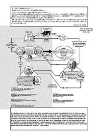 Spiral of Conflict 3 hentai