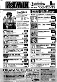 COMIC HOTMiLK 2012-08 hentai
