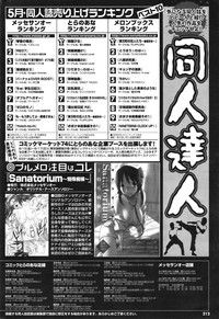 COMIC Purumelo 2008-09 Vol.21 hentai