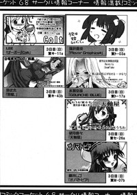 COMIC RiN 2005-09 Vol. 9 hentai