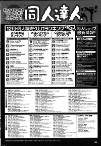 COMIC Purumelo 2013-04 hentai