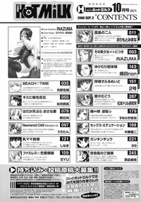 COMIC HOTMiLK 2008-10 hentai