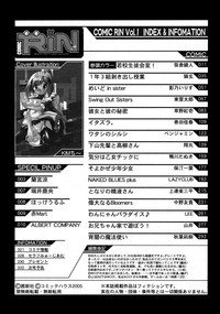 COMIC RiN 2005-01 Vol. 1 hentai