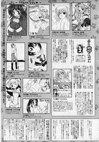 COMIC RiN 2006-03 hentai