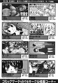COMIC RiN 2008-09 hentai