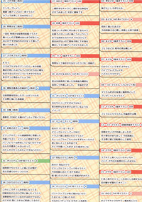 TRI-MOON! full color collection Vol.12 ANCORA hentai