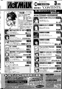 COMIC HOTMiLK 2014-03 hentai