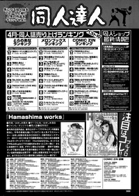 COMIC Purumelo 2014-08 hentai