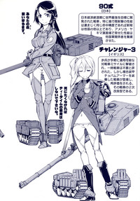 Tancolle - Battle Tank Girls Complex hentai