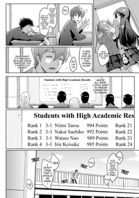 Dropout Ch. 1-3 hentai