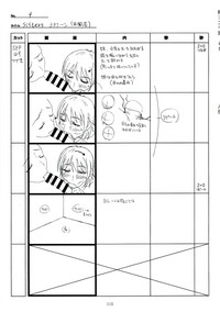 SISTERSH Scene All Part Storyboard hentai