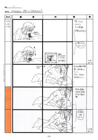 SISTERSH Scene All Part Storyboard hentai