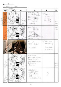 SISTERSH Scene All Part Storyboard hentai