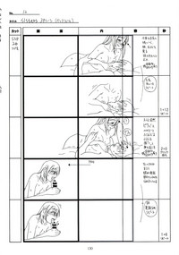 SISTERSH Scene All Part Storyboard hentai