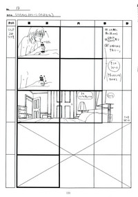 SISTERSH Scene All Part Storyboard hentai