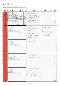 SISTERSH Scene All Part Storyboard hentai