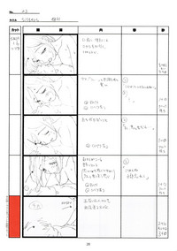 SISTERSH Scene All Part Storyboard hentai