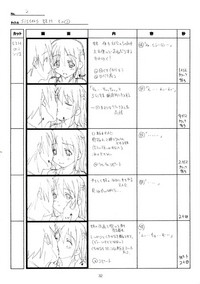 SISTERSH Scene All Part Storyboard hentai