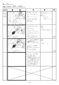 SISTERSH Scene All Part Storyboard hentai