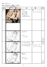 SISTERSH Scene All Part Storyboard hentai