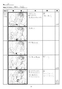 SISTERSH Scene All Part Storyboard hentai