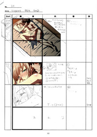 SISTERSH Scene All Part Storyboard hentai