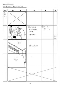 SISTERSH Scene All Part Storyboard hentai