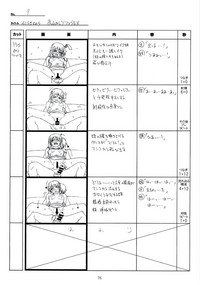 SISTERSH Scene All Part Storyboard hentai