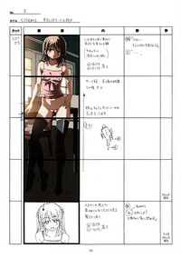 SISTERSH Scene All Part Storyboard hentai