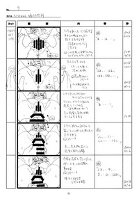 SISTERSH Scene All Part Storyboard hentai