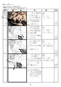 SISTERSH Scene All Part Storyboard hentai