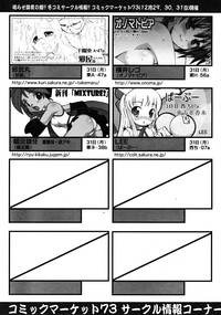 COMIC RiNVol.37 hentai